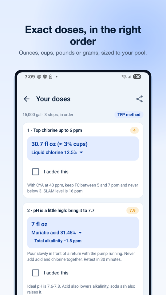 BlueDose dose plan for a 15,000 gallon pool: step 1, 30.7 fl oz of 12.5% liquid chlorine to reach 6 ppm; step 2, 7 fl oz of 31.45% muriatic acid to bring pH from 7.9 to 7.7