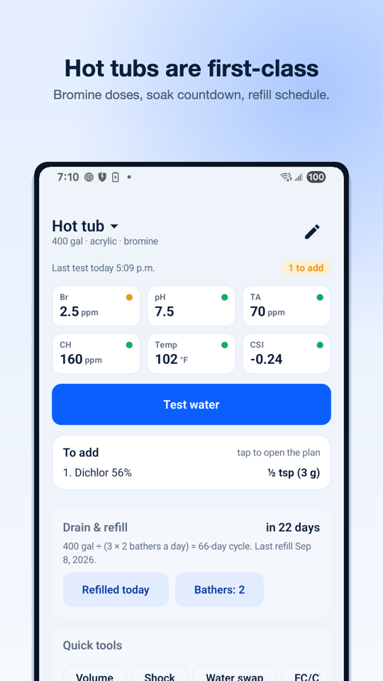 Hot tub home screen for a 400 gallon acrylic bromine spa: bromine 2.5 ppm, a half teaspoon dichlor dose, and a drain-and-refill countdown of 22 days based on bathers per day